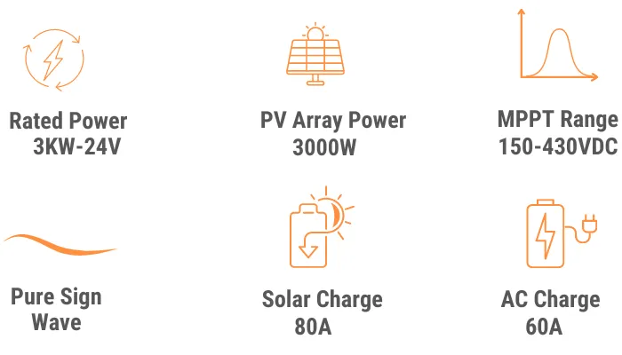 3kw inverter
