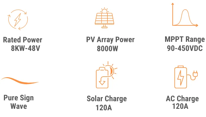 8kw inverter