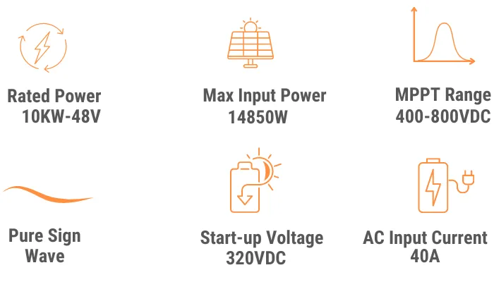 3phase 10kw inverter