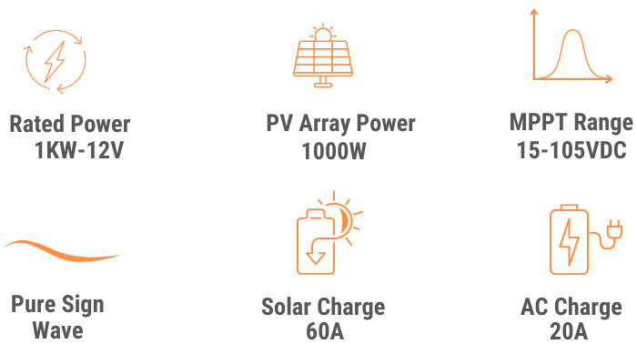 1kw Hybrid inverter
