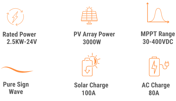 2.5kw inverter