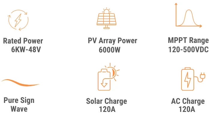 6kw inverter