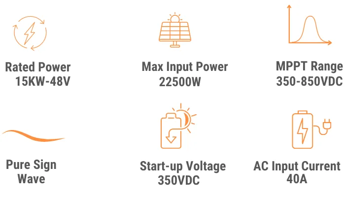 3phase 15kw inverter