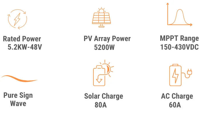 5.2kw inverter