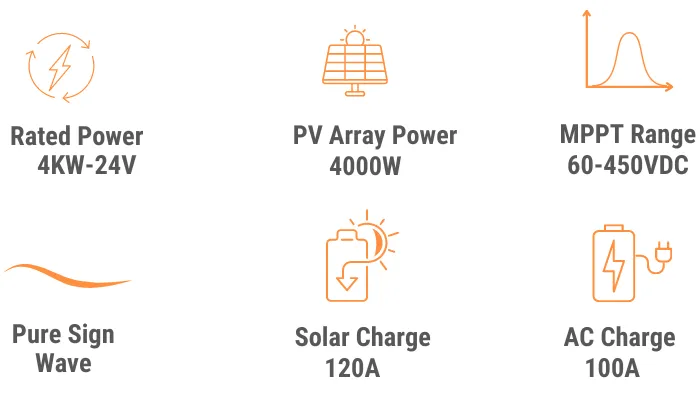 4kw inverter